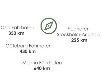 die Anreise planen